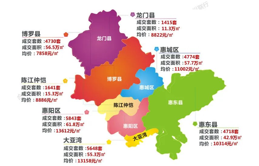 郑州房价会降下来吗？