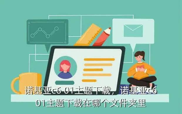 诺基亚c6 01主题下载，诺基亚c6-01主题下载在哪个文件夹里?