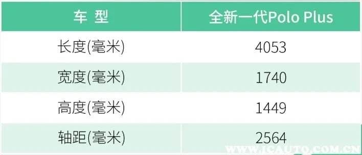 新款polo什么时候上市多少钱,新款大众polo什么时候上市