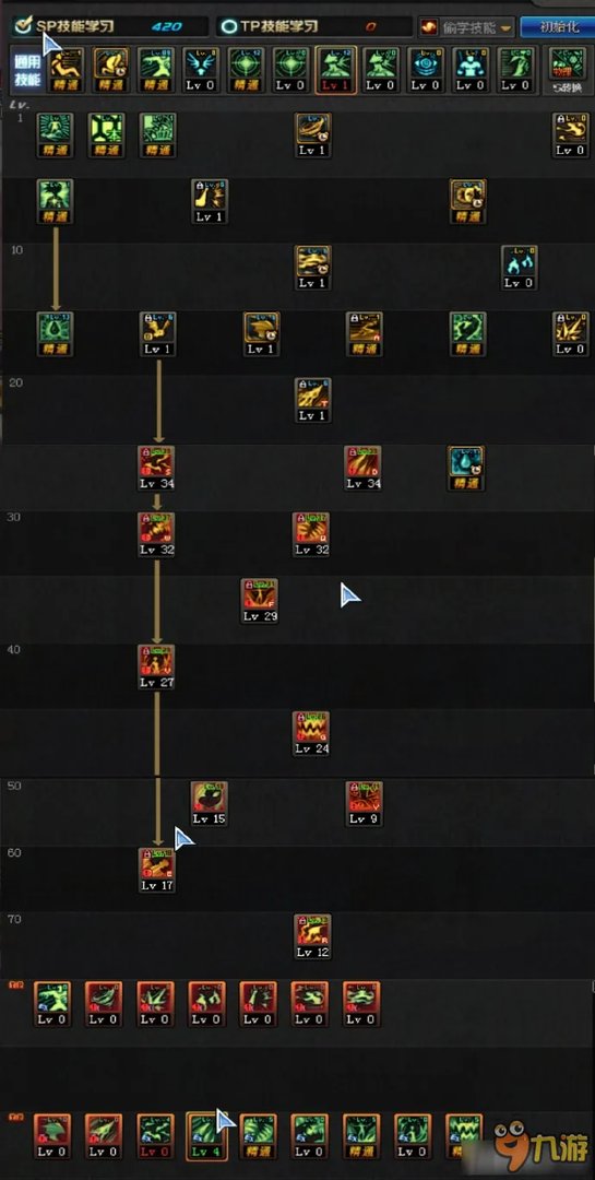 《DNF》血法师加点技巧方案 血法师刷图加点攻略