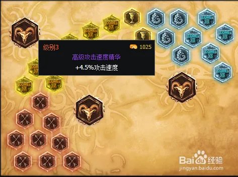 LOL女枪S6天赋符文攻略