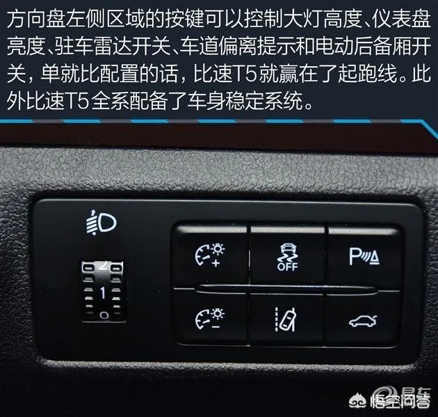 比速t5怎么样？