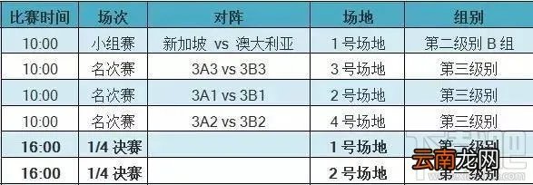 2017苏迪曼杯直播时间 2017苏迪曼杯赛程介绍