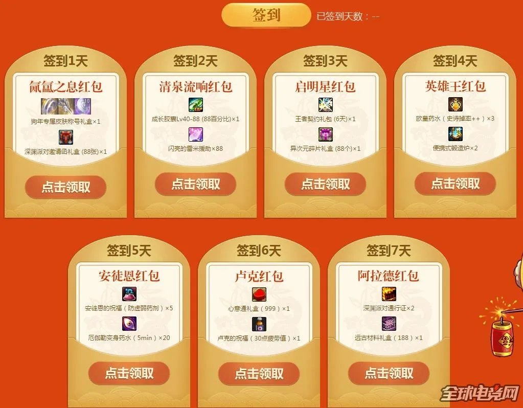 DNF狗年专属皮肤称号礼盒怎么得 狗年专属