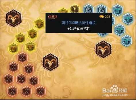 LOL女枪S6天赋符文攻略