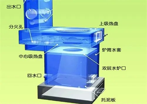 暖气炉如何安装 暖气炉的构造