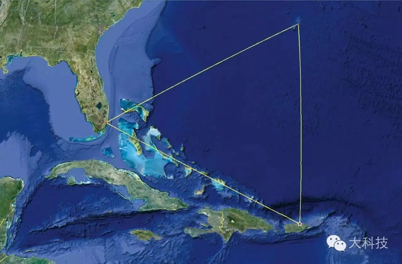 超自然俱乐部吧（超自然术语的奇怪来历）
