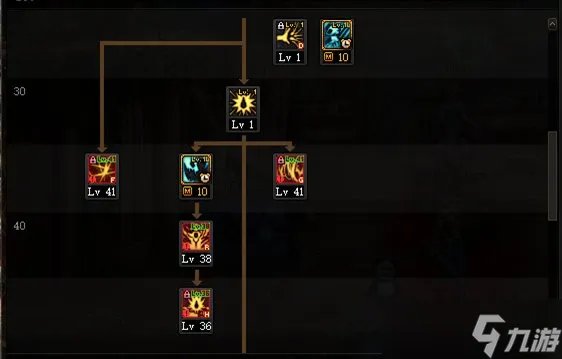 《DNF》神界版本狂战士职业技能加点推荐