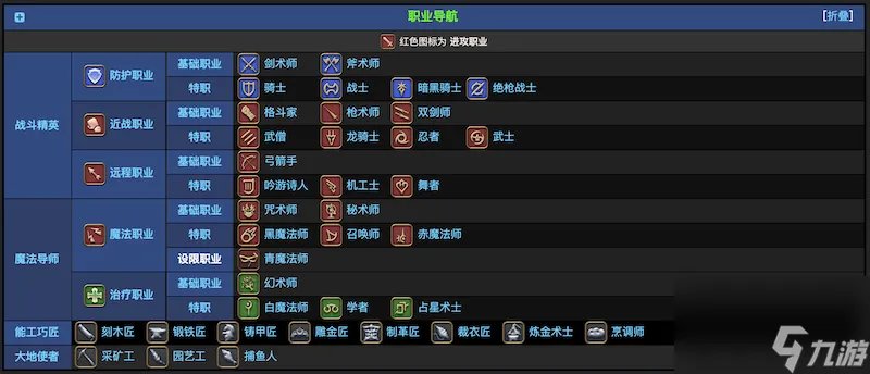 ff14职业介绍图 ff14全职业属性介绍