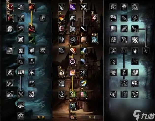 魔兽世界野德练级天赋加点攻略-野德练级天赋及雕文推荐 科普