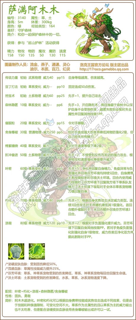 《洛克王国》萨满阿木木技能表图鉴