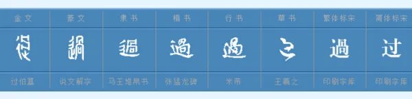 过字组词有哪些