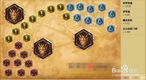 lols5维鲁斯天赋加点图 s5POKE流维鲁斯天赋符文