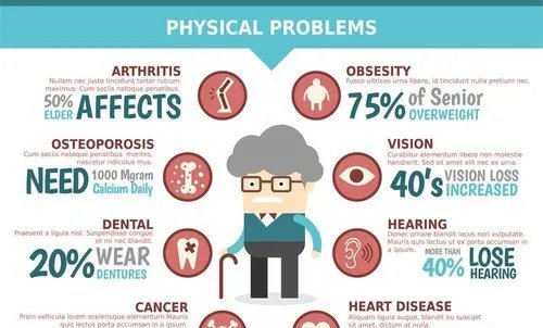 自拍是一种病？主要看气质