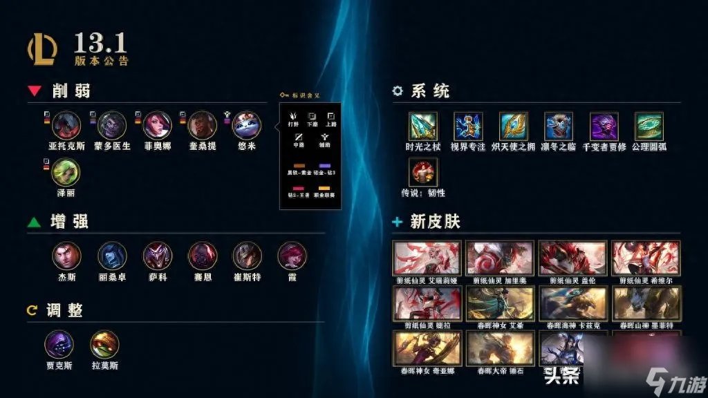 LOLap大树出装 先攻AP大树打野解析