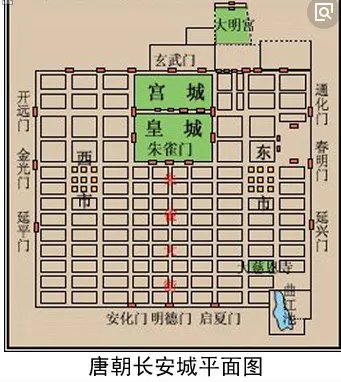 长安是现在的哪个城市