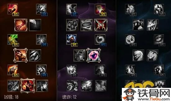 剑圣天赋s6_lols6剑圣天赋符文出装及加点攻略