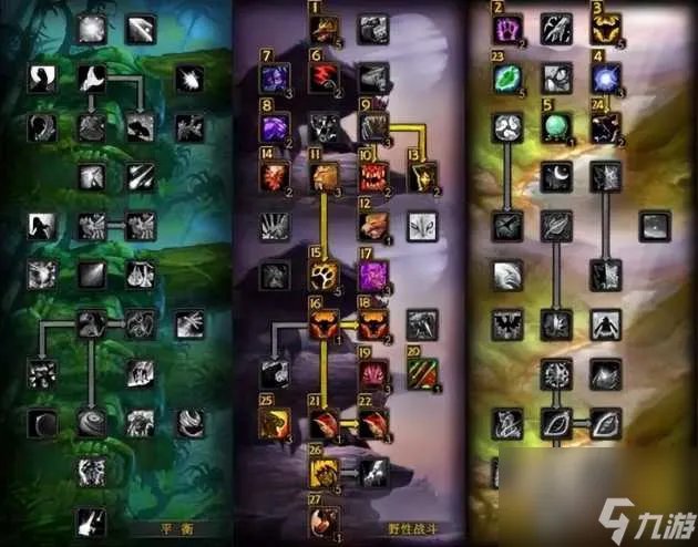 魔兽世界野德练级天赋加点攻略-野德练级天赋及雕文推荐 科普