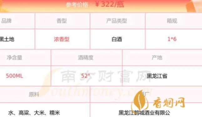 东北白酒代理价格多少