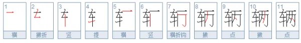 辆的笔顺笔画顺序