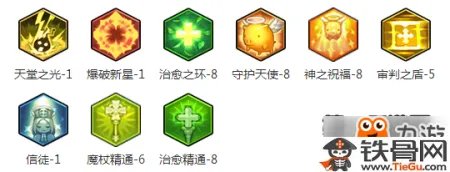 冒险岛2牧师怎么加点