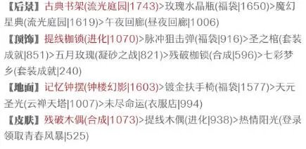 奇迹暖暖华丽优雅的礼服S搭配 7号基地搭配