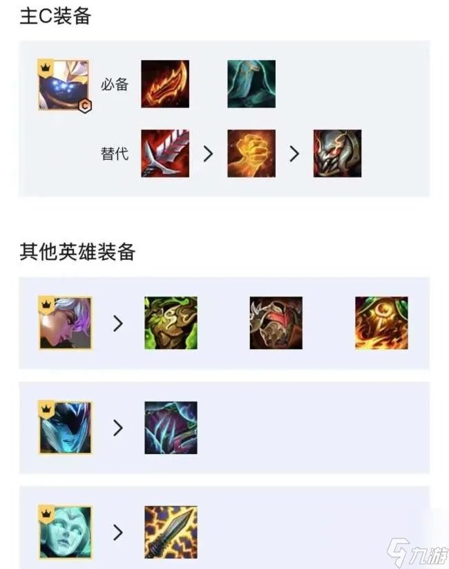 LOL武器大师神装攻略2023 最强出装思路和阵容玩法推荐