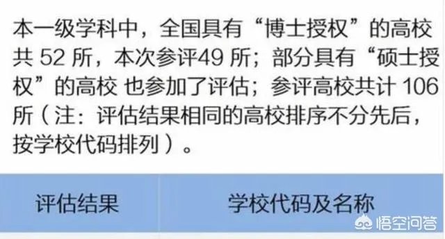华科电子科学与技术专业怎么样呢？