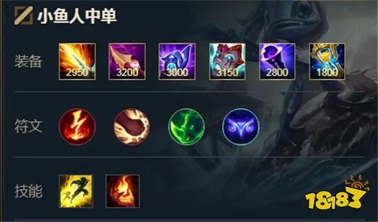 英雄联盟手游菲兹怎么出装 菲兹出装推荐