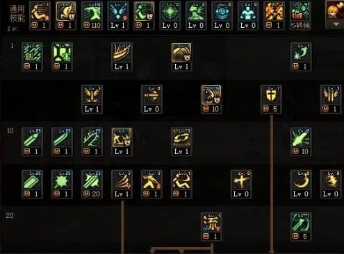 《dnf》剑魂110技能加点推荐