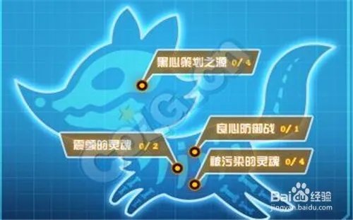 dnf白狐狸攻坚战攻略