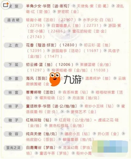 《奇迹暖暖》手捧花不见了轻便的服装平民S级高分搭配推荐