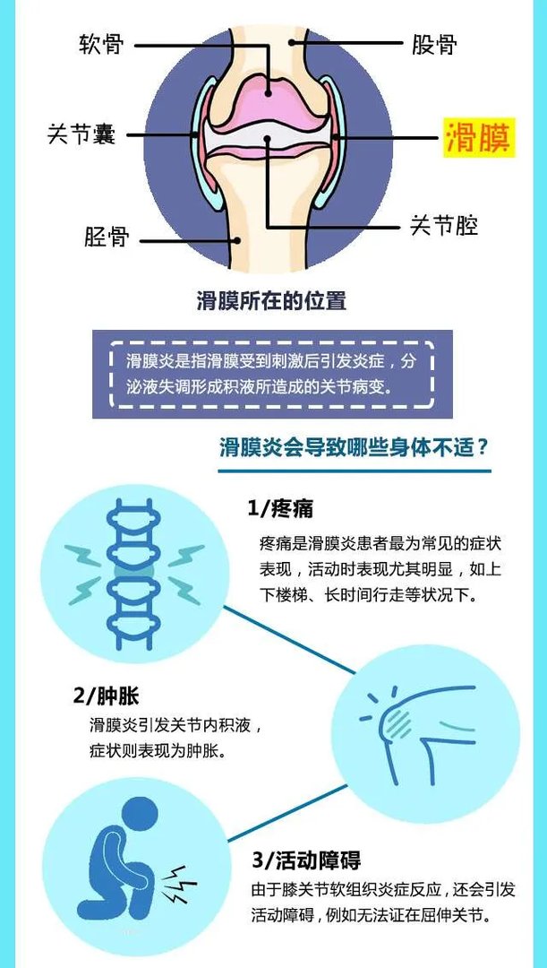为排行暴走万步结果毁了膝盖,这四种人以后还敢再刷步数吗?