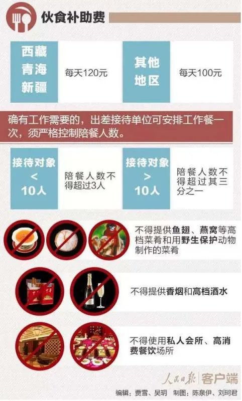 中广新闻网的频率表