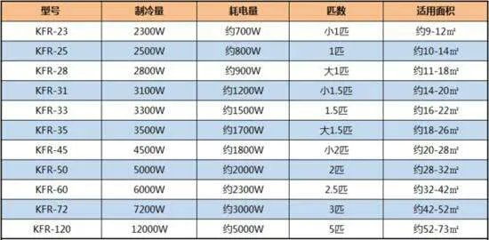 一匹等于多少千瓦,一千瓦是多少匹?