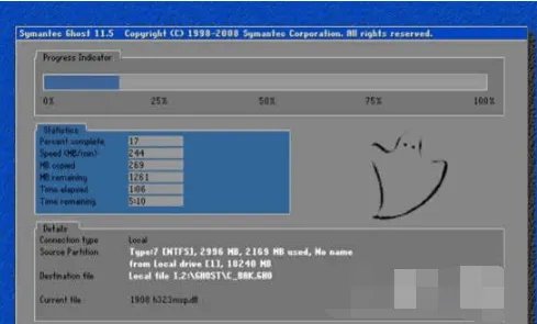 深度一键还原5.1