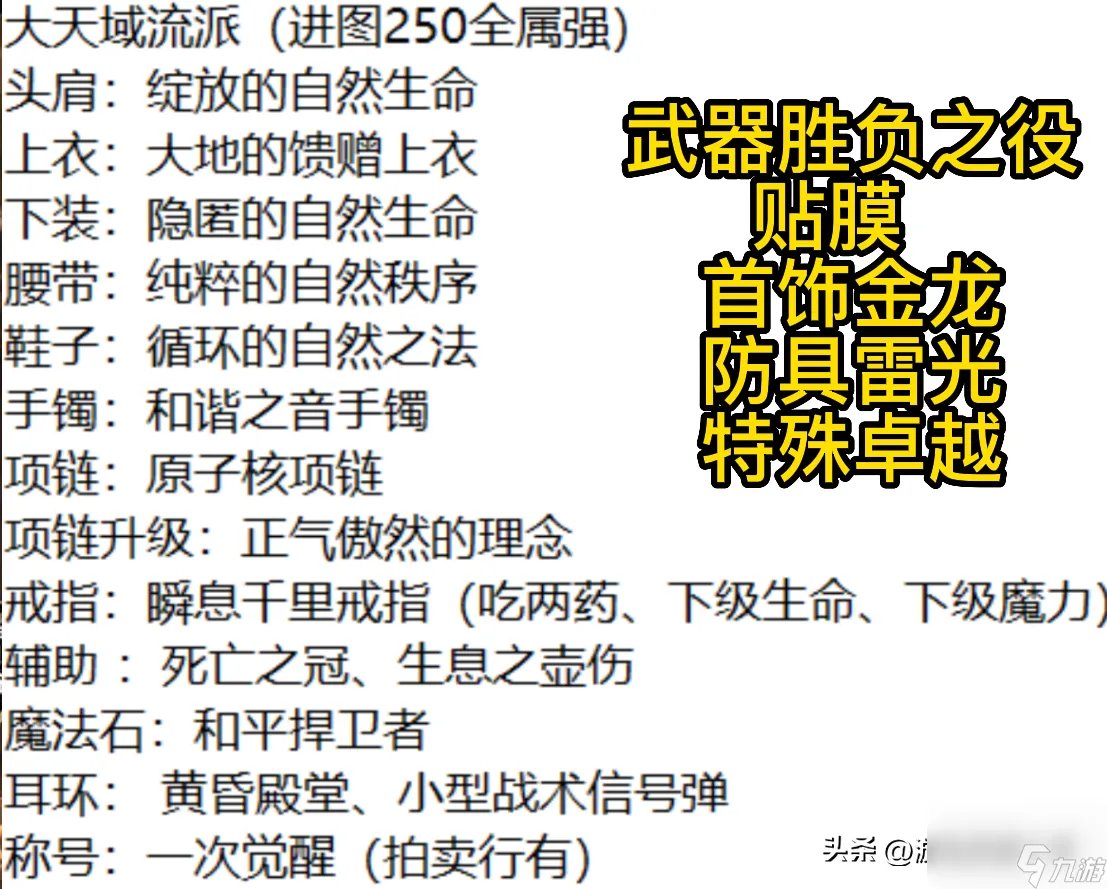 dnf2023五一称号名称介绍-最新五一称号推荐 已推荐