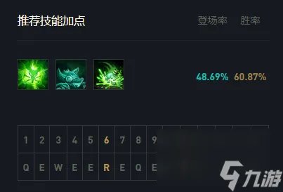 英雄联盟老鼠加点推荐