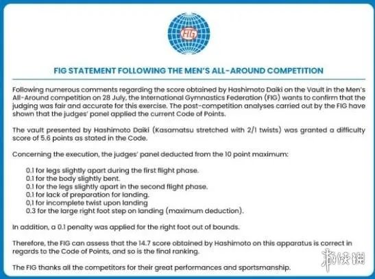 国际体联认定对桥本大辉打分无误 国际体联回应桥本大辉