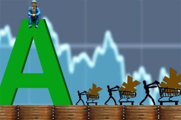 2021年美联储加息,是不是应该把股票卖了?