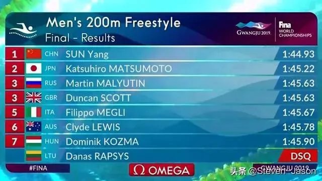 拉普赛斯怎么犯规了？