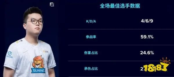 lol阿bin是谁 阿bin资料介绍