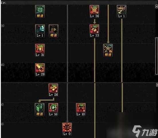 DNF女机械师刷图加点2022-女机械二觉刷图加点攻略 每日一条