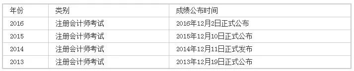 2017年CPA考试成绩什么时候查询?