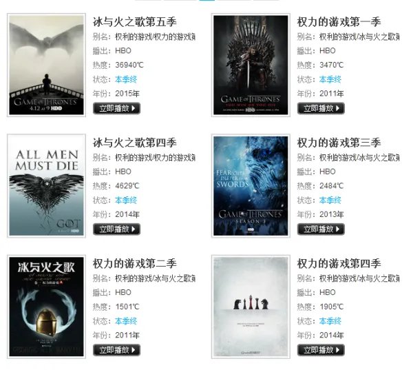 权力的游戏第五季什么时候出。