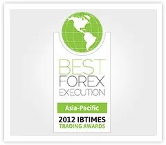 万致外汇怎么样？