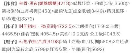 奇迹暖暖华丽优雅的礼服S搭配 7号基地搭配