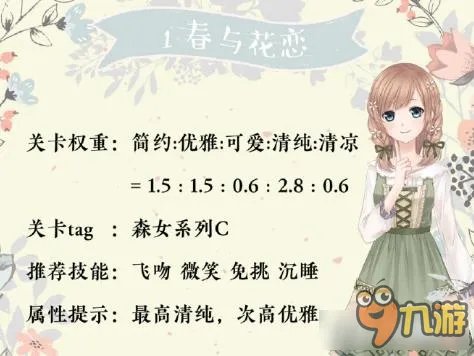 《奇迹暖暖》拼命春与花恋顶配S级搭配详解