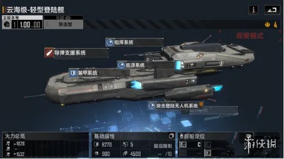 《无尽的拉格朗日》护卫舰强度排行 护卫舰排行介绍