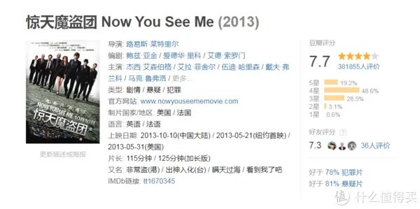 移动画面 篇十九：见证奇迹的时刻到了，6部关于魔术师的电影推荐